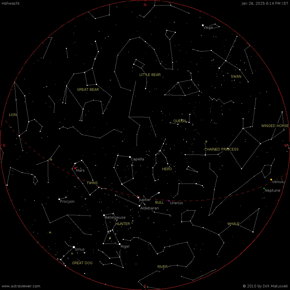 current night sky over Hohwacht